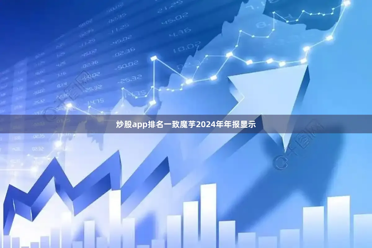 炒股app排名一致魔芋2024年年报显示
