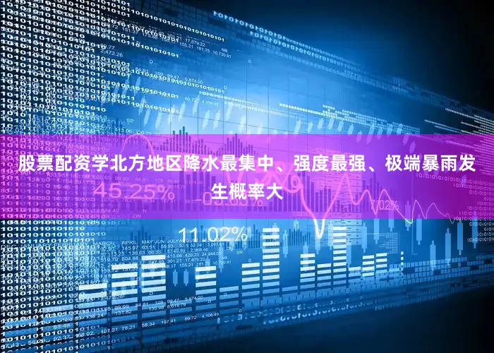 股票配资学北方地区降水最集中、强度最强、极端暴雨发生概率大